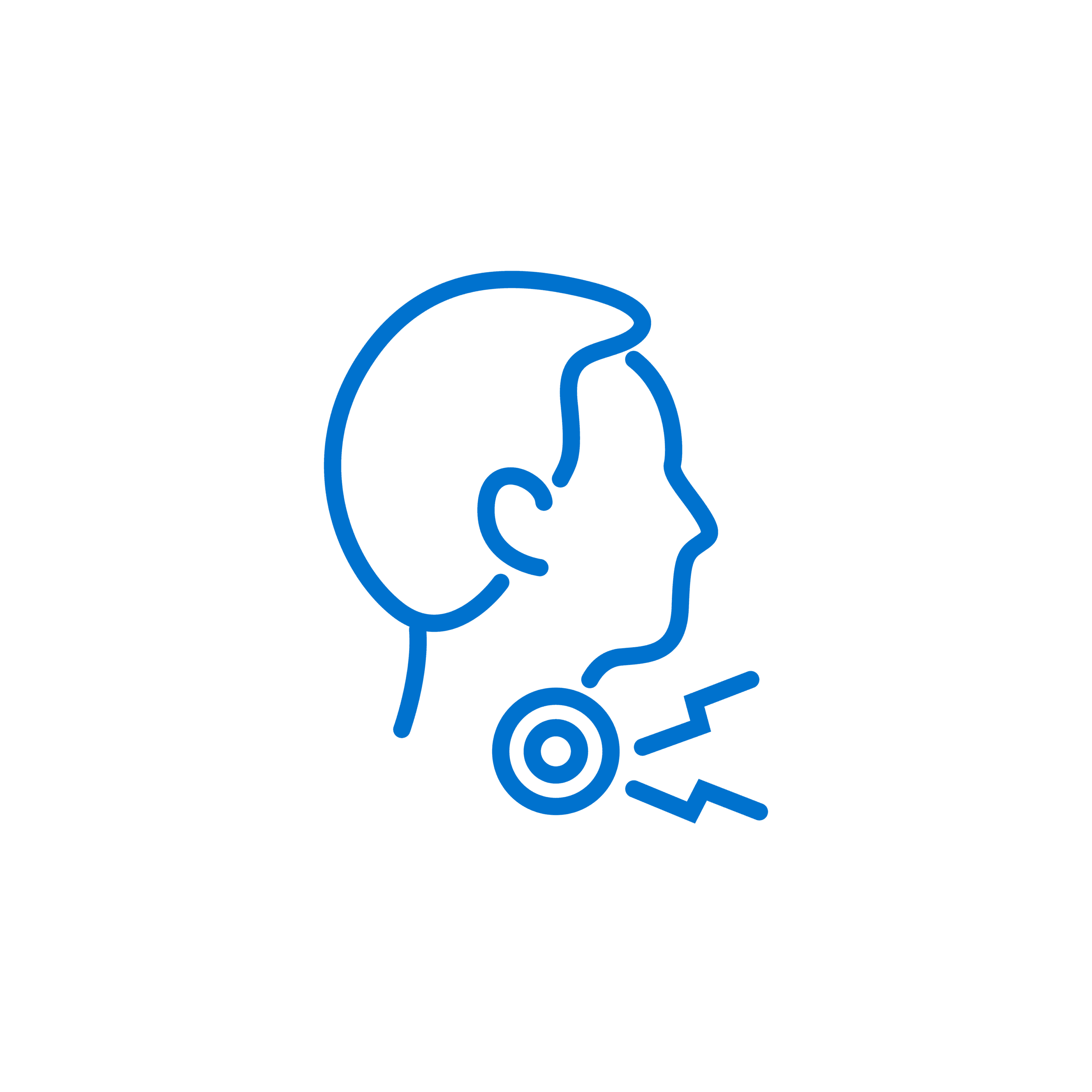 Sore Throat — Image 1