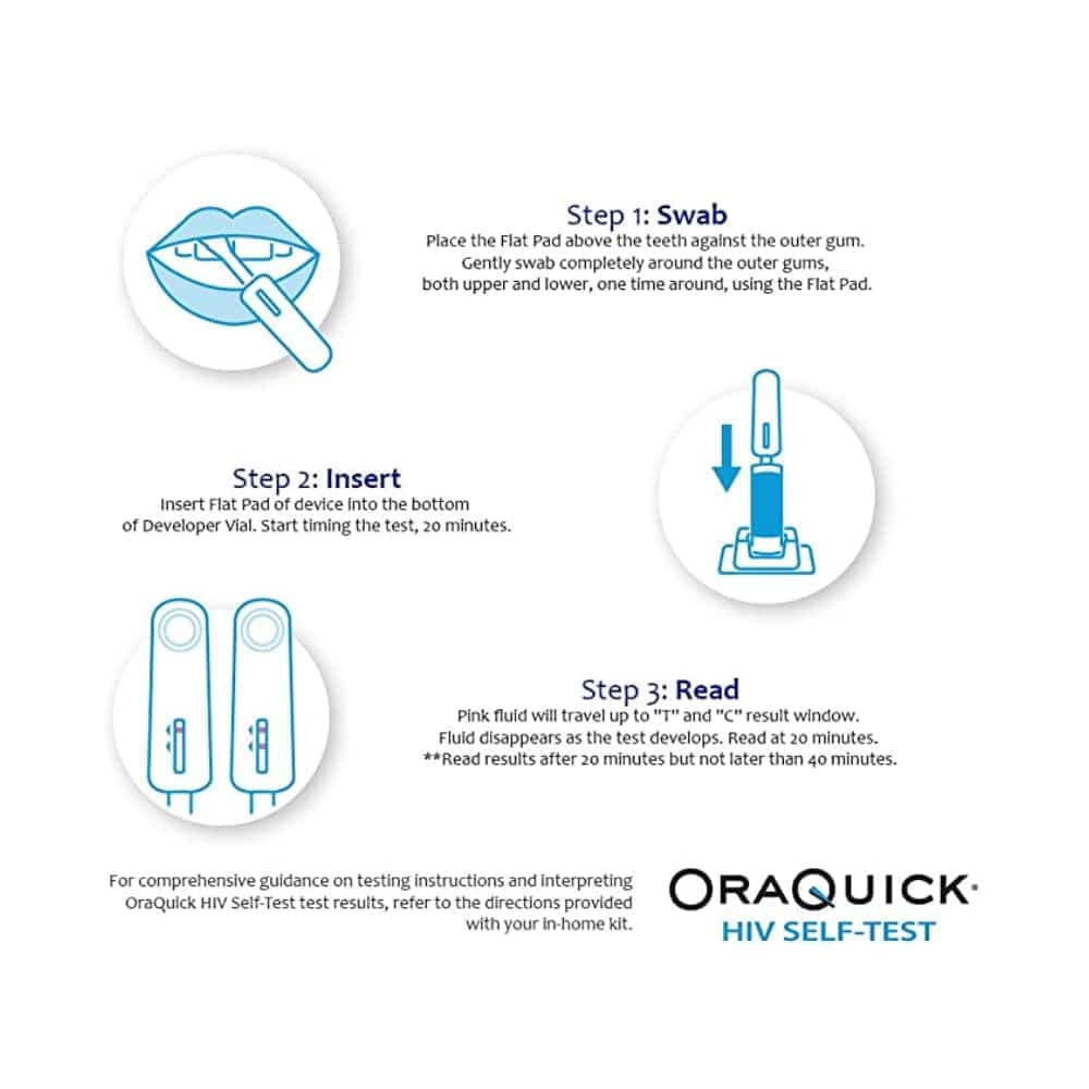 OraQuick HIV Self Test — Image 3