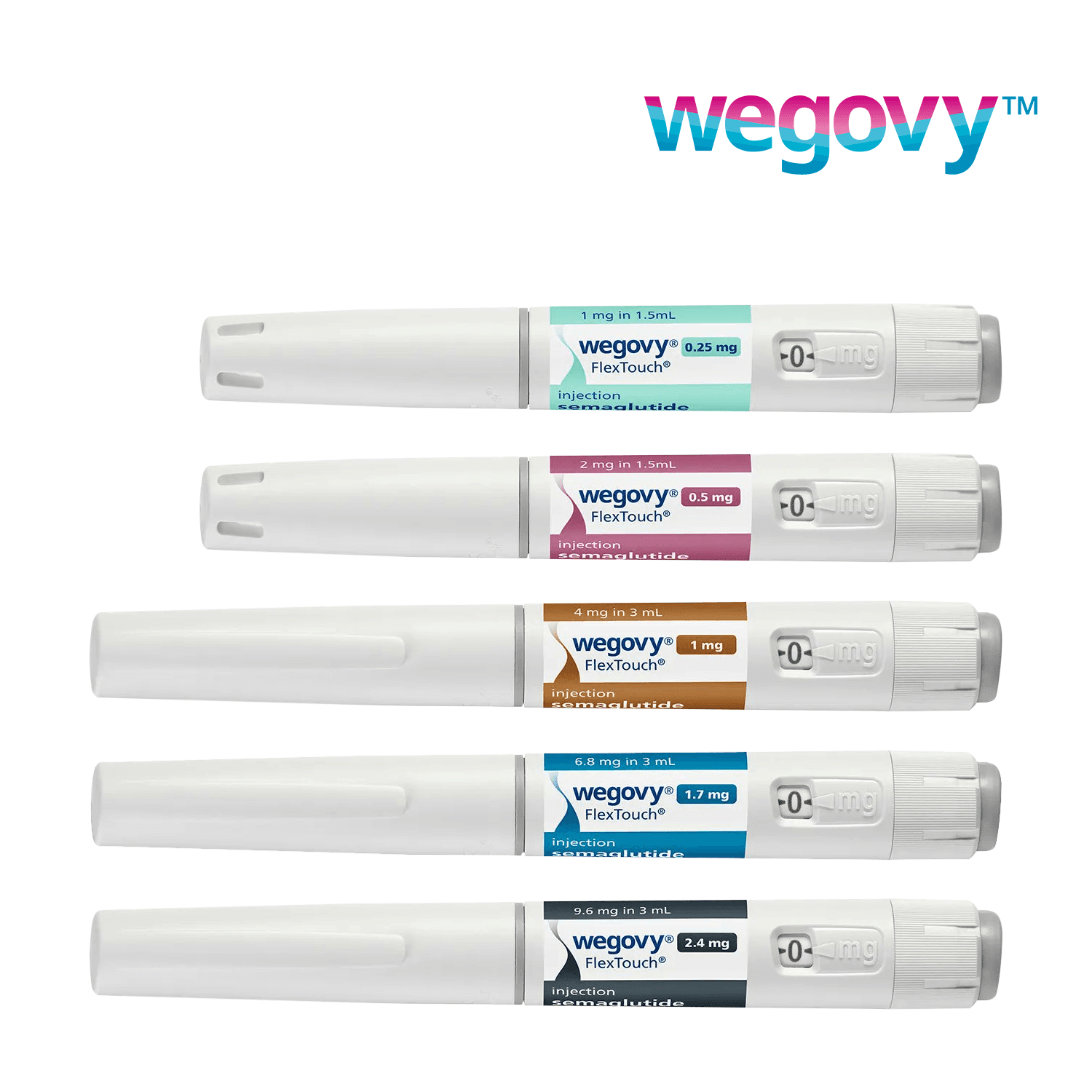 Wegovy Weight Loss Pen